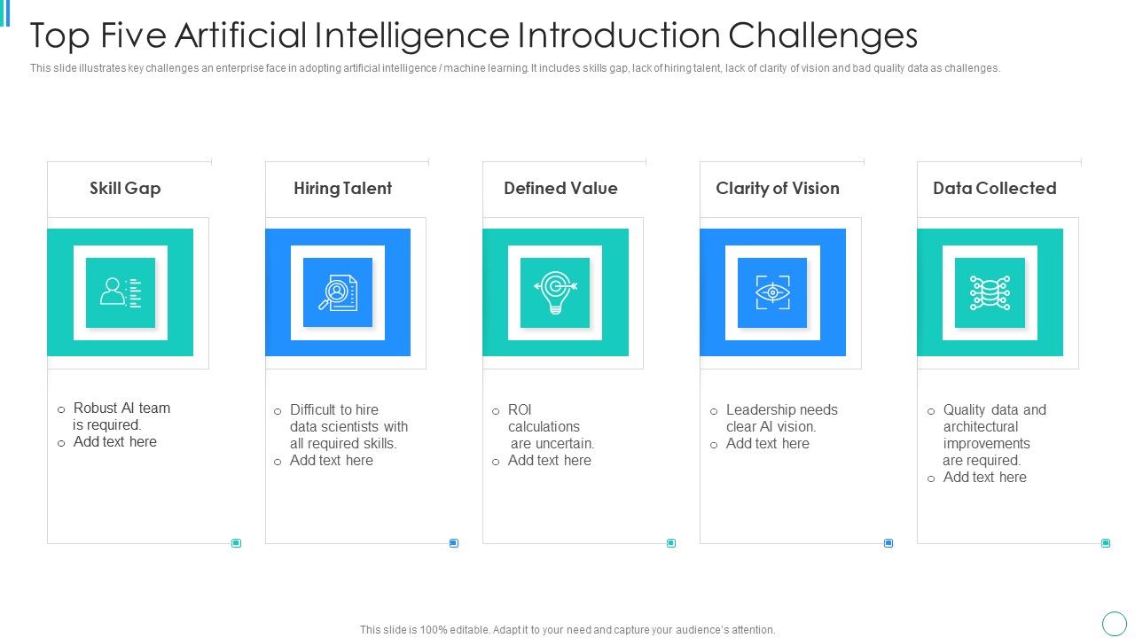 Top_Five_Artificial_Intelligence_Introduction_Challenges_Themes_PDF_Slide_1.jpg