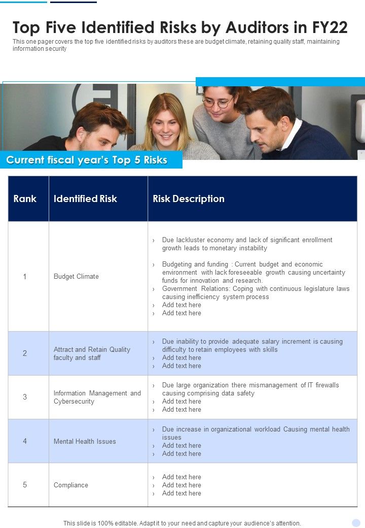 Top Five Identified Risks By Auditors In FY22 One Pager Documents Slide01