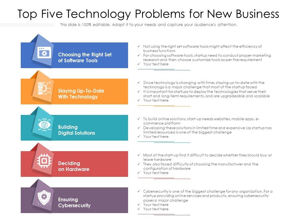 Top_Five_Technology_Problems_For_New_Business_Ppt_PowerPoint_Presentation_Gallery_Graphics_Example_PDF_Slide_1.jpg