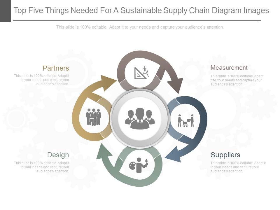 Top_Five_Things_Needed_For_A_Sustainable_Supply_Chain_Diagram_Images_1.jpg