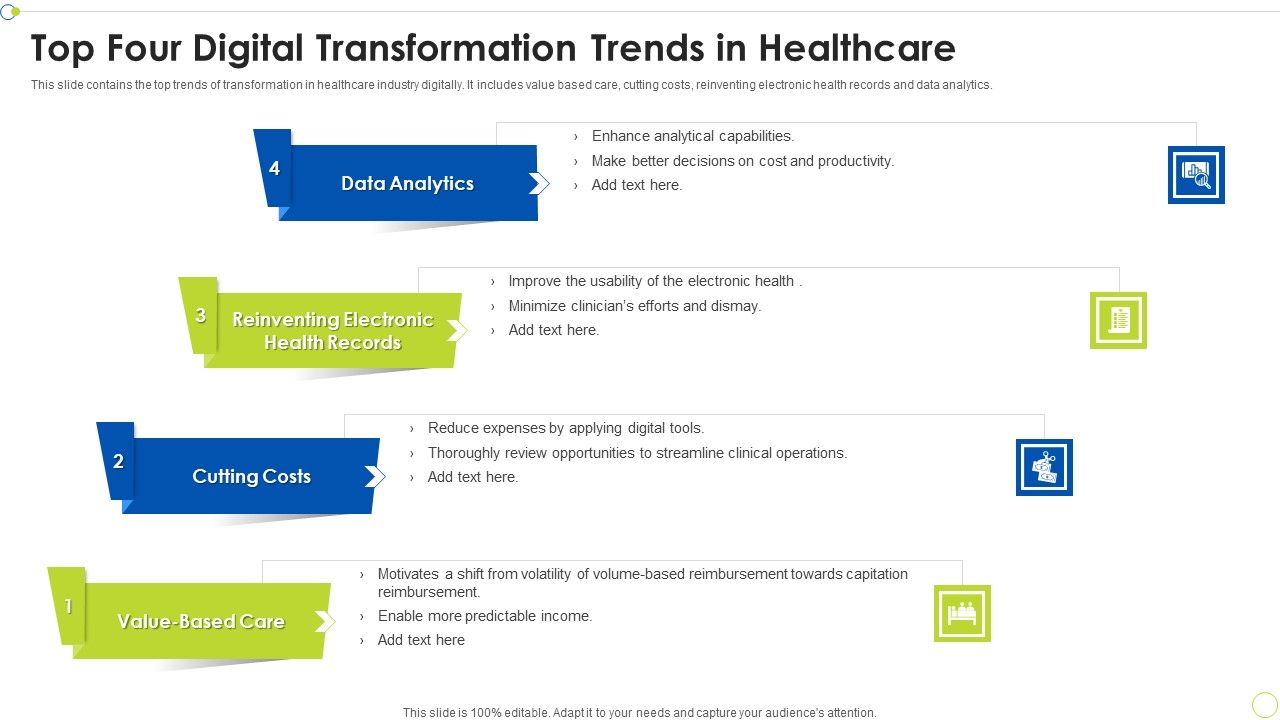 Top_Four_Digital_Transformation_Trends_In_Healthcare_Ppt_PowerPoint_Presentation_File_Background_PDF_Slide_1.jpg