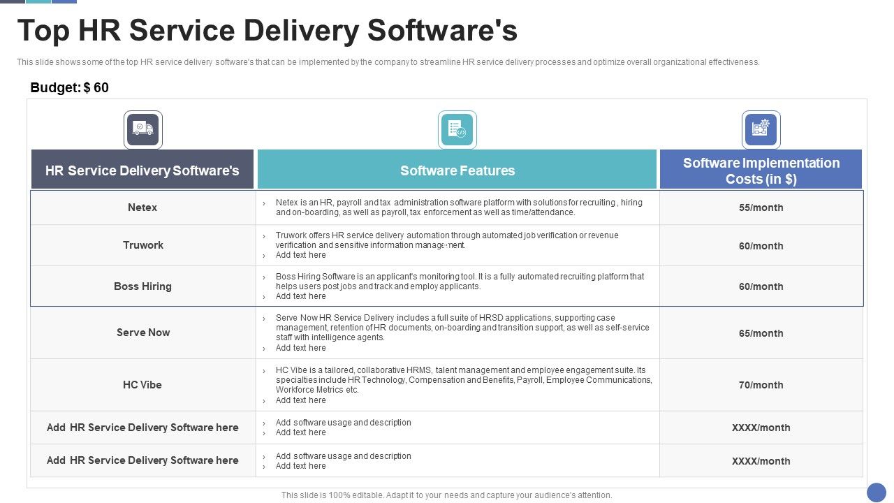 Top_HR_Service_Delivery_Softwares_HR_Service_Delivery_To_Improve_Effectiveness_Inspiration_PDF_Slide_1.jpg
