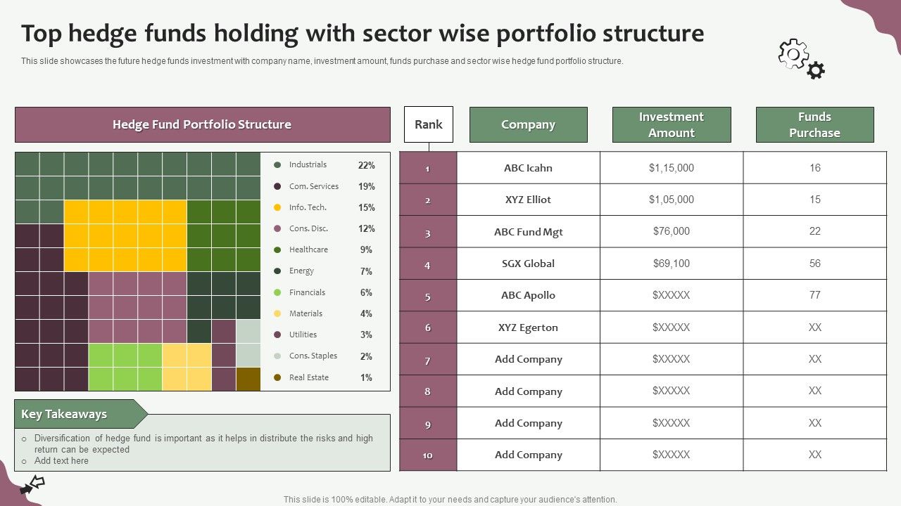 Top_Hedge_Funds_Holding_With_Sector_Wise_Portfolio_Structure_Summary_PDF_Slide_1.jpg