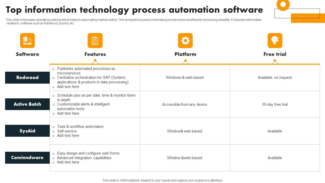 Top_Information_Technology_Process_Automation_Software_Rules_PDF_Slide_1.jpg