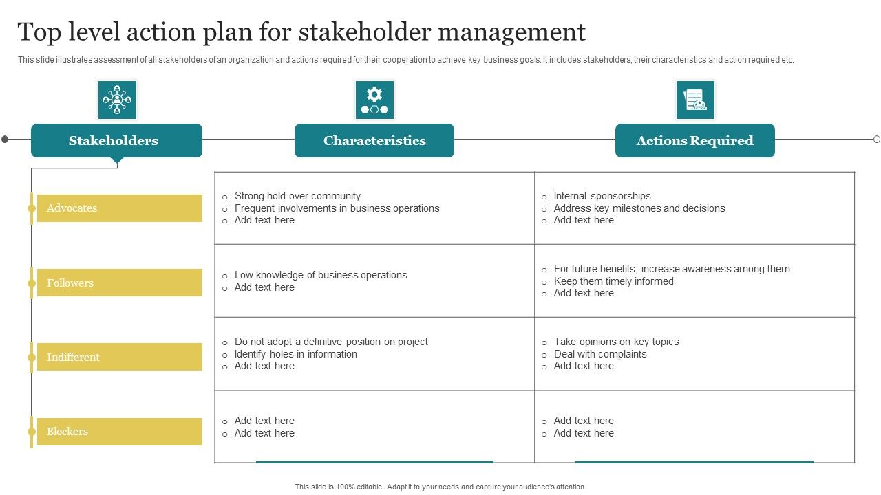 Top_Level_Action_Plan_For_Stakeholder_Management_Download_PDF_Slide_1.jpg