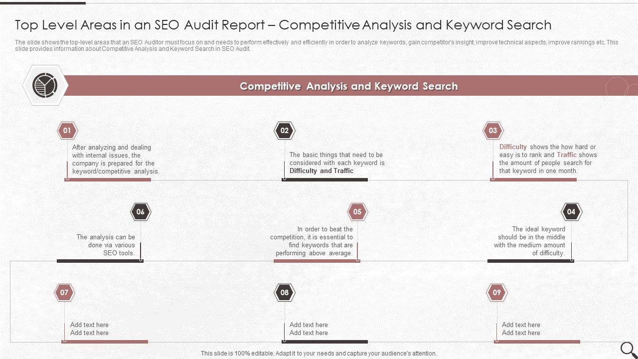 Top_Level_Areas_In_An_SEO_Audit_Report_Competitive_Analysis_And_Keyword_Search_Brochure_PDF_Slide_1.jpg