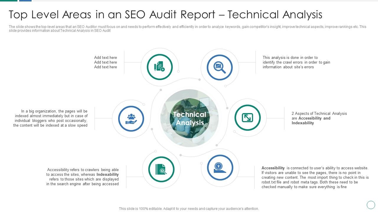 Top_Level_Areas_In_An_SEO_Audit_Report_Technical_Analysis_Ppt_Pictures_Examples_PDF_Slide_1.jpg