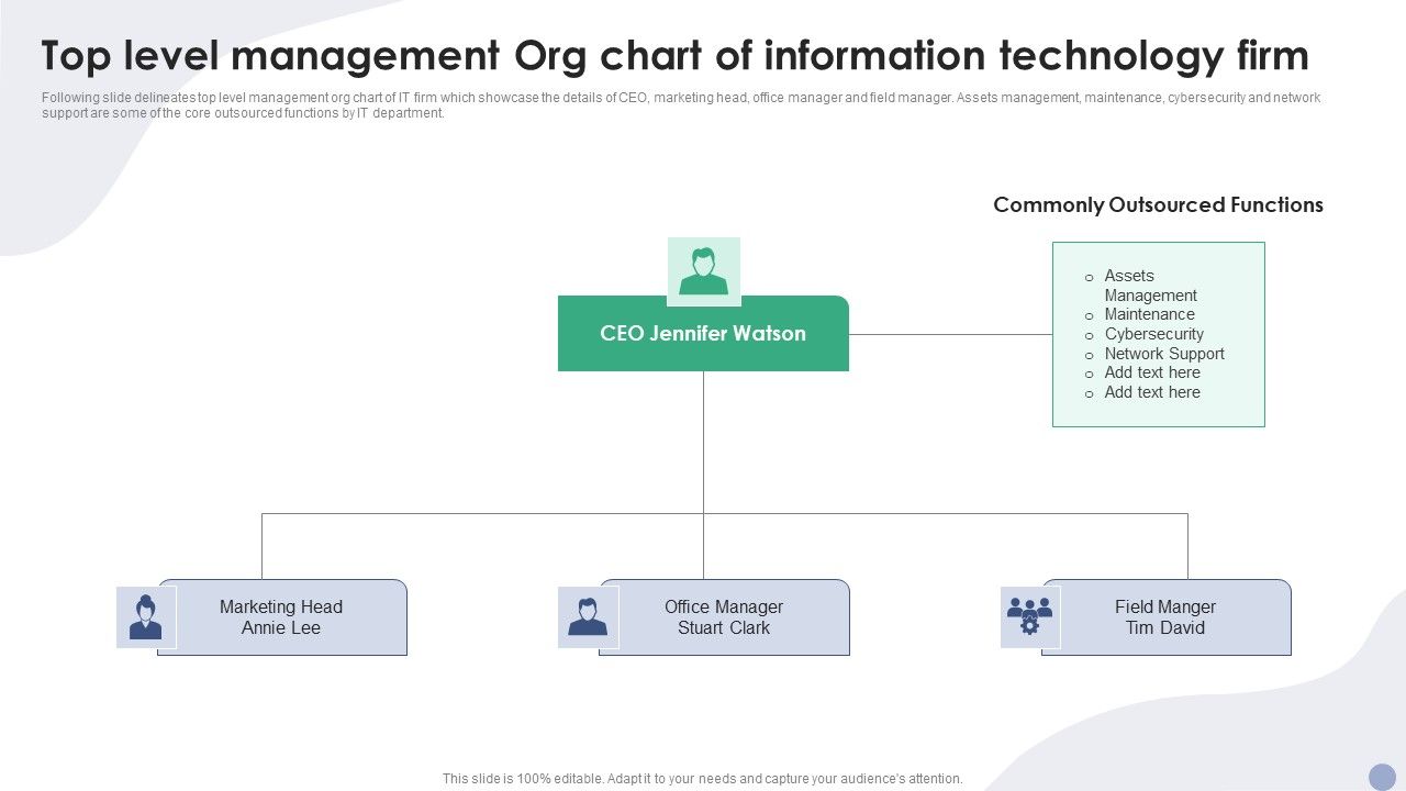 Top_Level_Management_Org_Chart_Of_Information_Technology_Firm_Ppt_Summary_Slide_Download_PDF_Slide_1.jpg