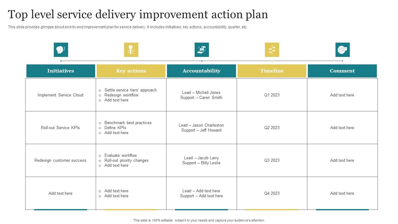 Top_Level_Service_Delivery_Improvement_Action_Plan_Formats_PDF_Slide_1.jpg