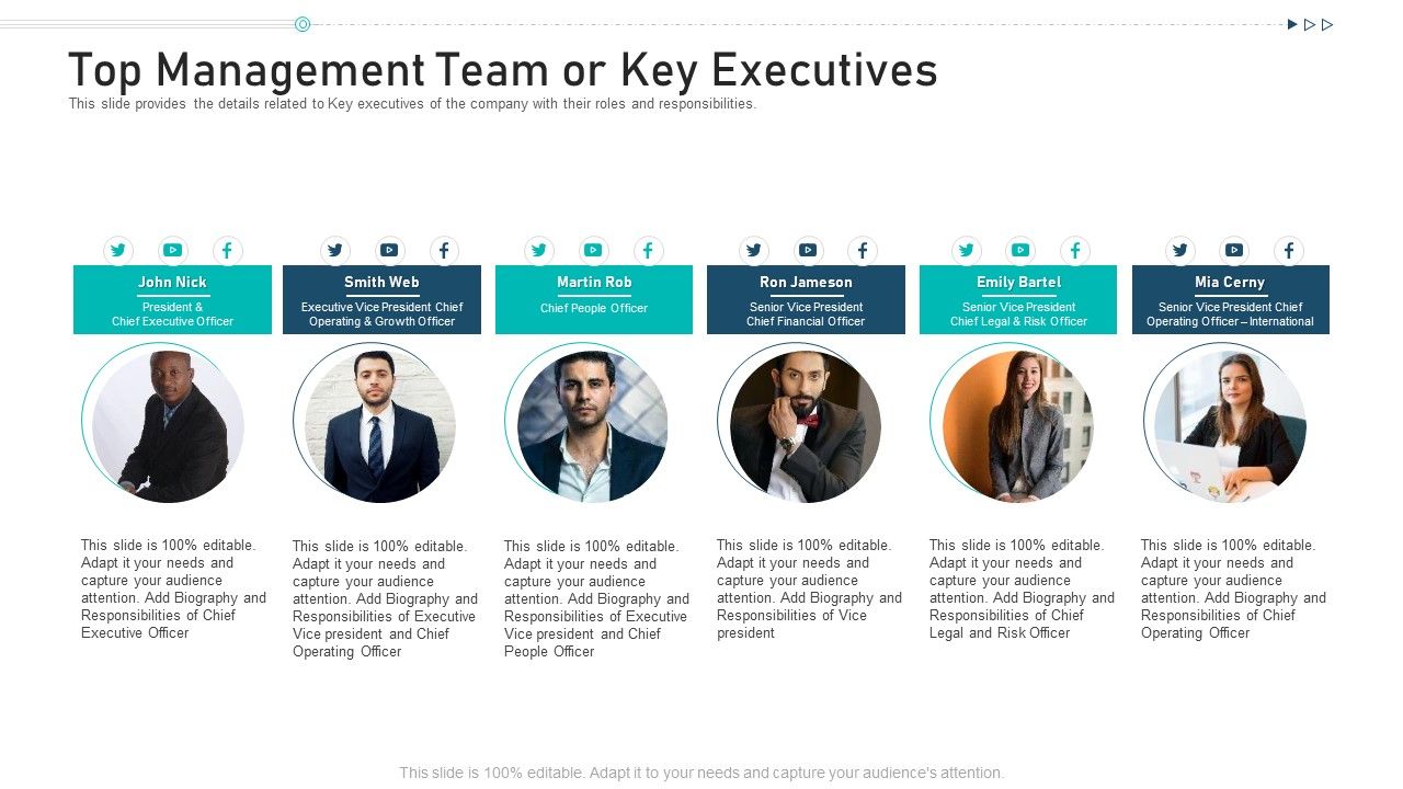 Top_Management_Team_Or_Key_Executives_Ppt_Layouts_Visual_Aids_PDF_Slide_1.jpg