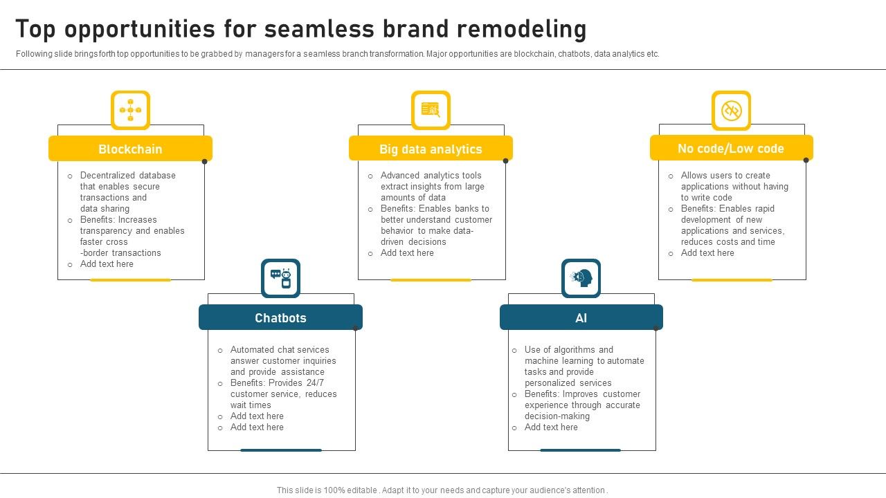 Top_Opportunities_For_Seamless_Brand_Remodeling_Summary_PDF_Slide_1.jpg