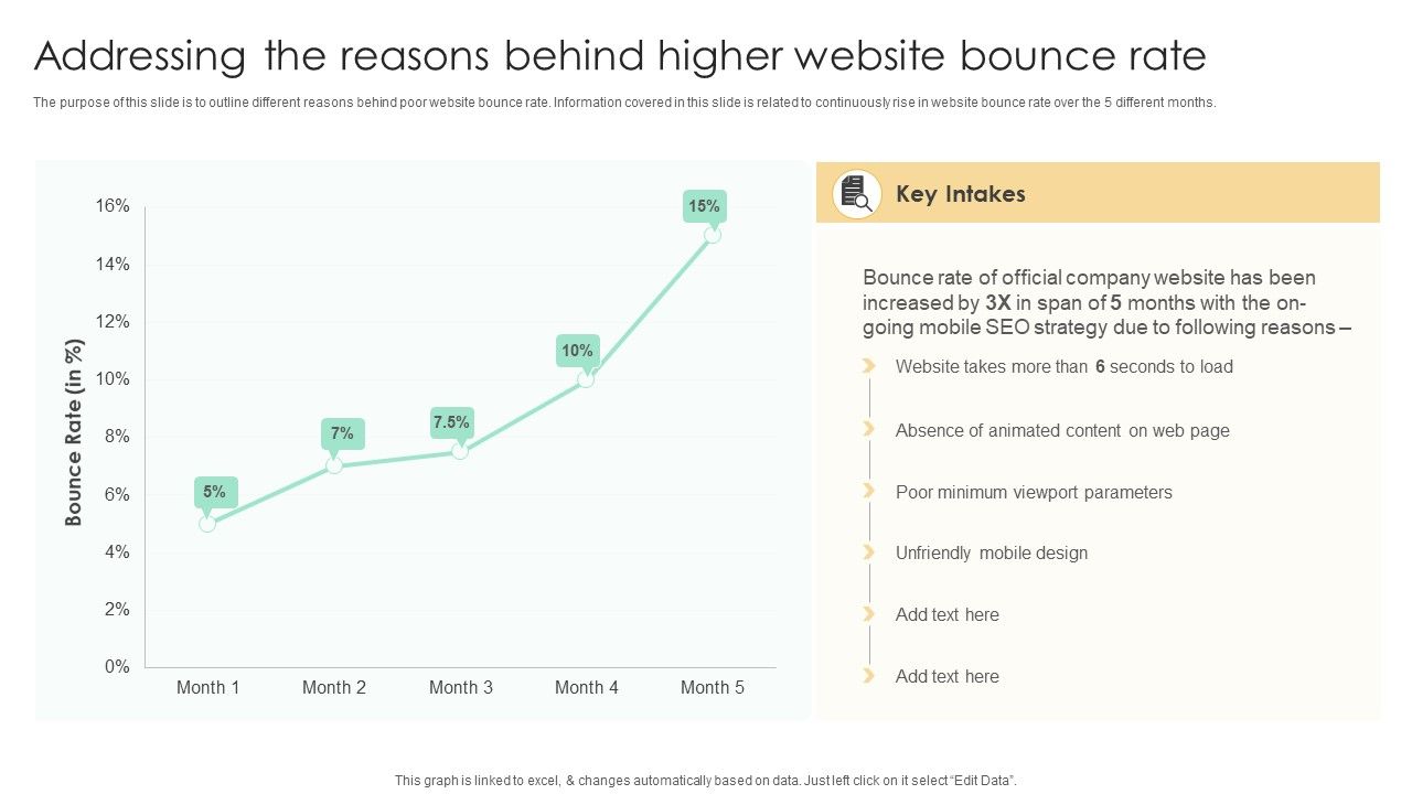 Top_SEO_Techniques_Addressing_The_Reasons_Behind_Higher_Website_Bounce_Template_PDF_Slide_1.jpg