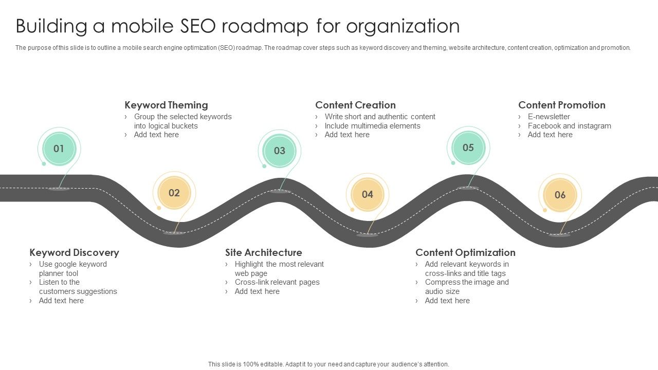 Top_SEO_Techniques_Building_A_Mobile_SEO_Roadmap_For_Organization_Ideas_PDF_Slide_1.jpg