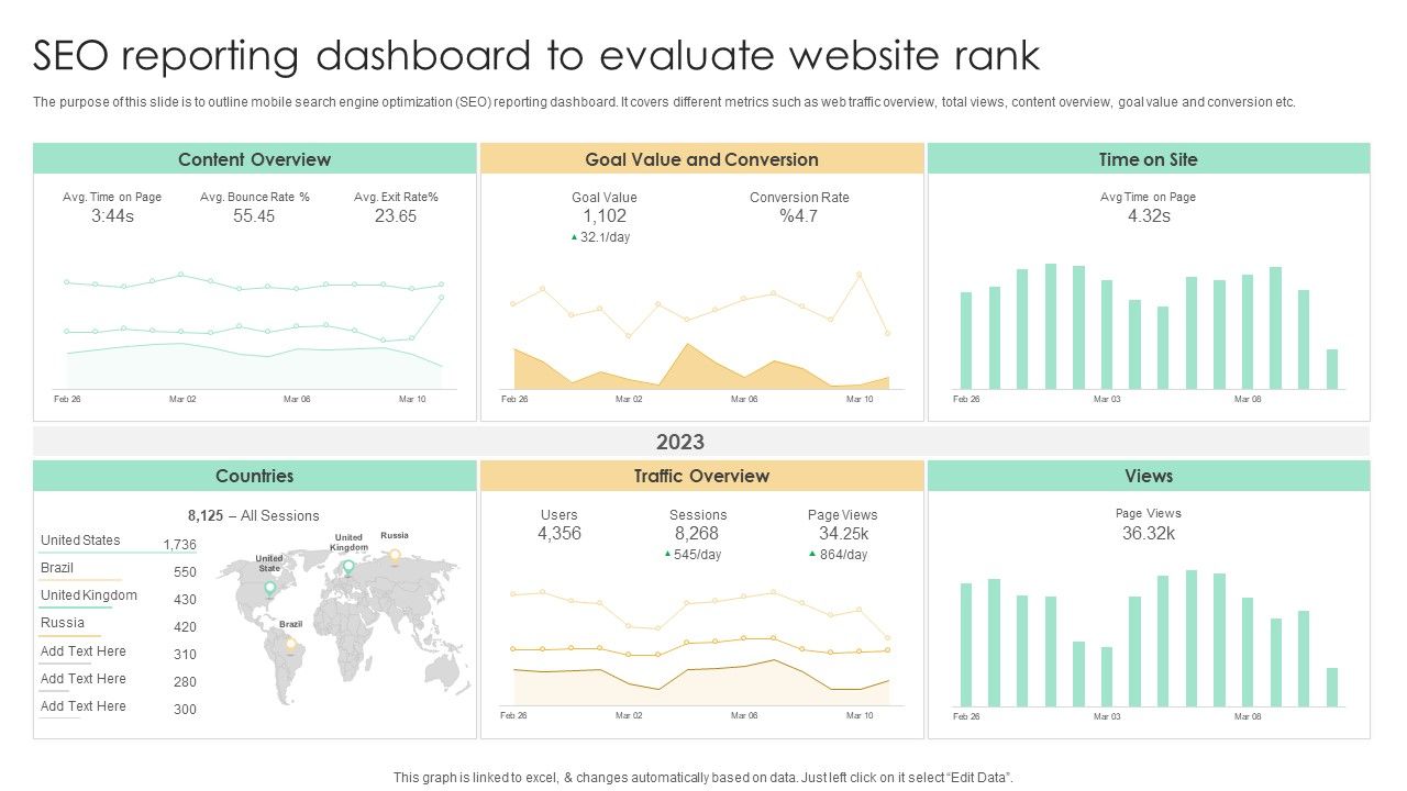 Top_SEO_Techniques_Seo_Reporting_Dashboard_To_Evaluate_Website_Rank_Ideas_PDF_Slide_1.jpg