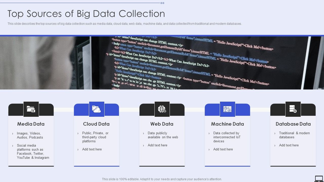 Top_Sources_Of_Big_Data_Collection_Ppt_PowerPoint_Presentation_Diagram_Lists_PDF_Slide_1.jpg