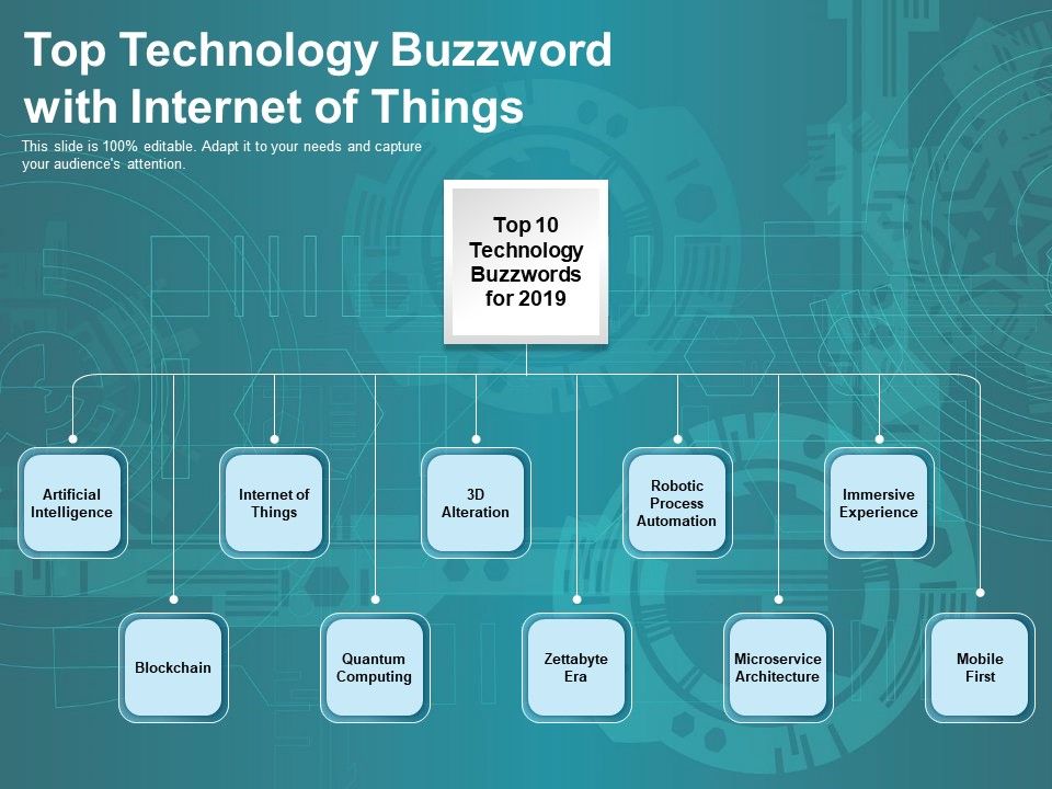 Top_Technology_Buzzword_With_Internet_Of_Things_Ppt_PowerPoint_Presentation_Gallery_Influencers_PDF_Slide_1.jpg