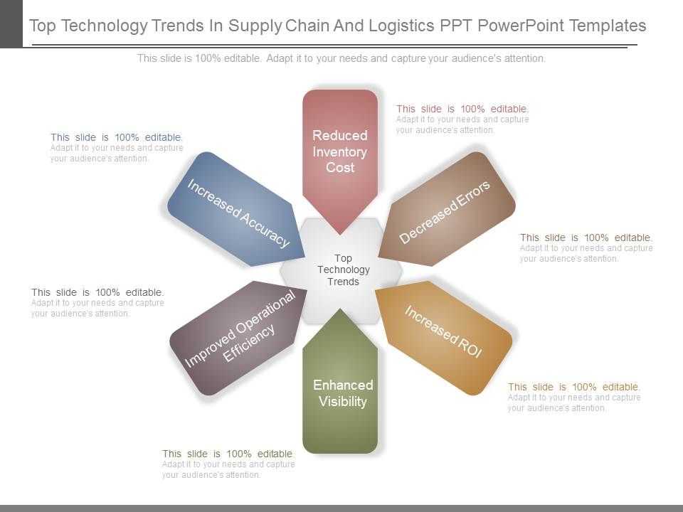 Top_Technology_Trends_In_Supply_Chain_And_Logistics_Ppt_Powerpoint_Templates_1.jpg