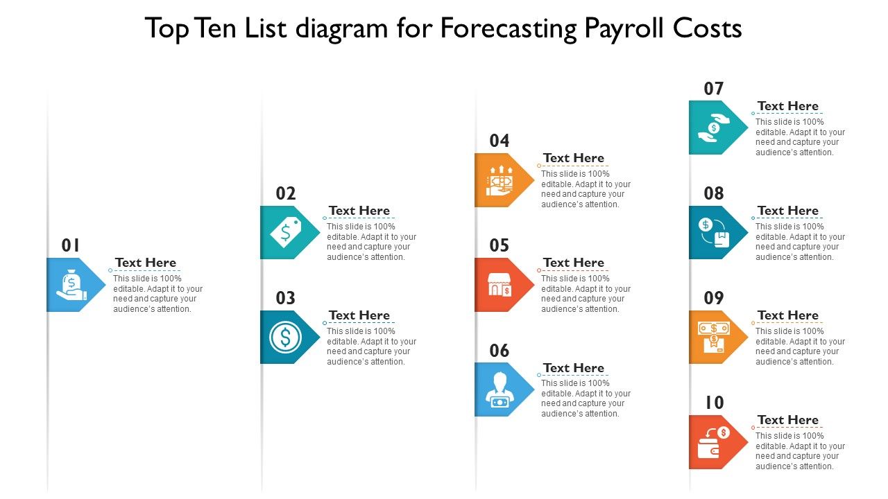 Top_Ten_List_Diagram_For_Forecasting_Payroll_Costs_Ppt_PowerPoint_Presentation_Outline_Example_PDF_Slide_1.jpg