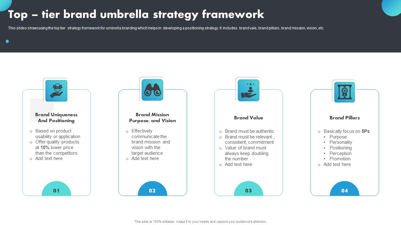 Top_Tier_Brand_Umbrella_Strategy_Framework_Topics_PDF_Slide_1.jpg