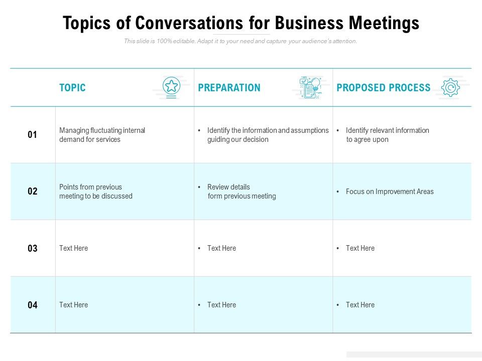 Topics_Of_Conversations_For_Business_Meetings_Ppt_PowerPoint_Presentation_Outline_Slide_Slide_1.jpg