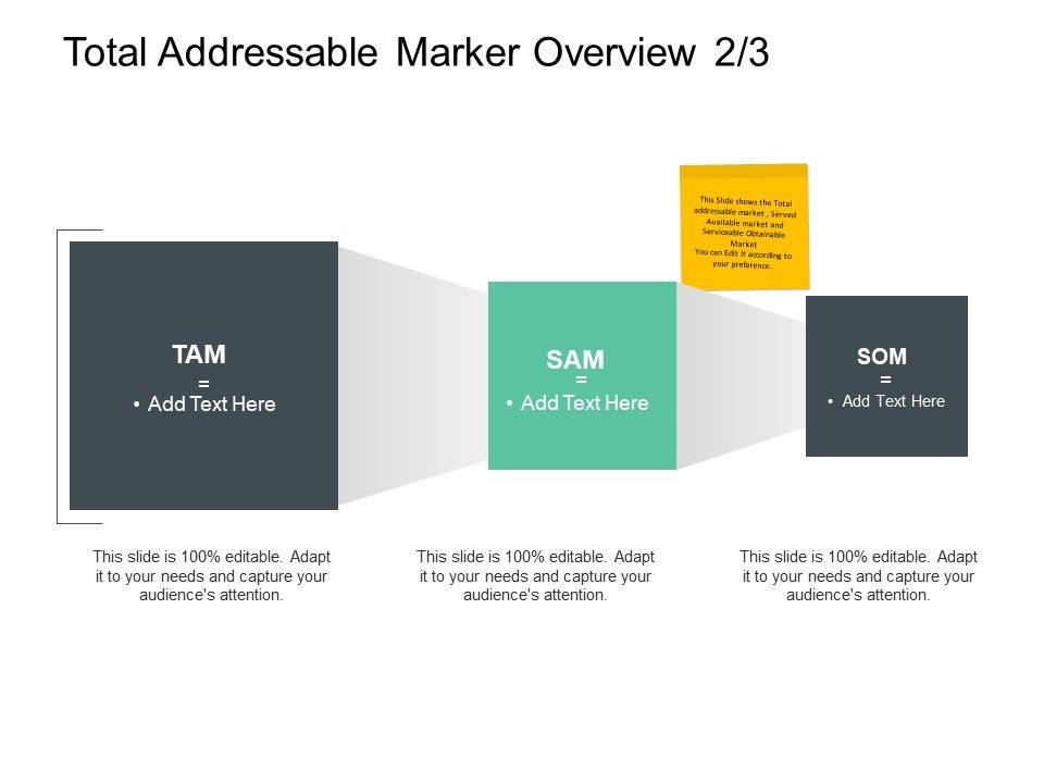 Total_Addressable_Marker_Overview_Audiences_Attention_Ppt_PowerPoint_Presentation_Gallery_Example_File_Slide_1.jpg