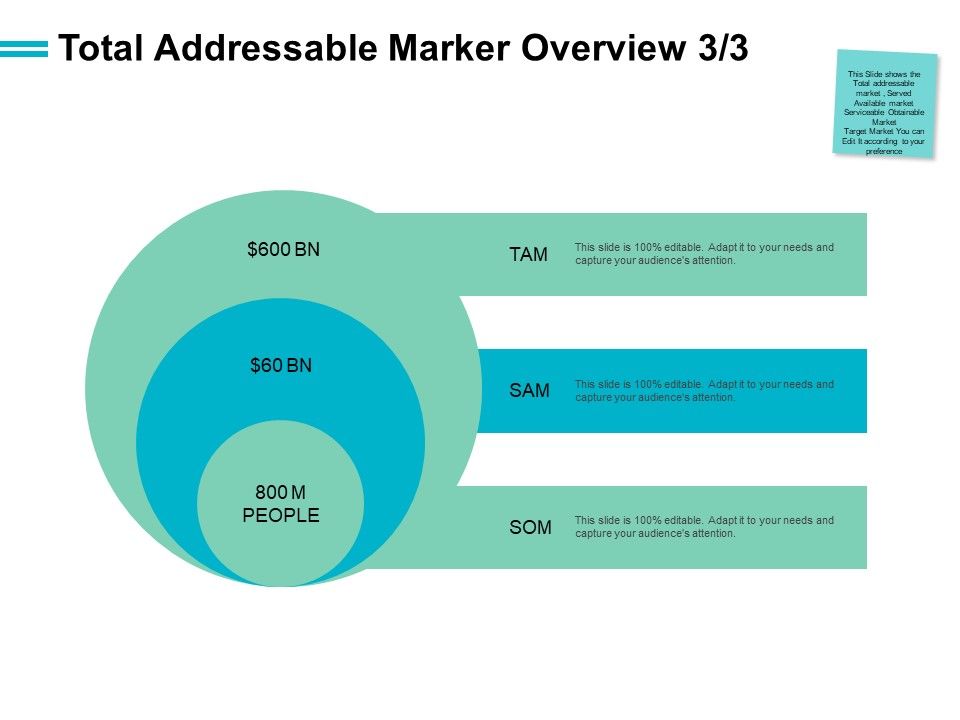 Total_Addressable_Marker_Overview_Circular_Ppt_PowerPoint_Presentation_Icon_Background_Image_Slide_1.jpg