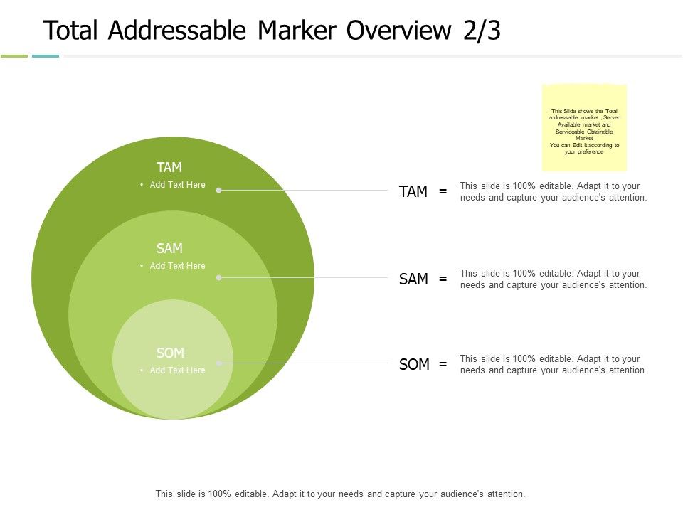 Total_Addressable_Marker_Overview_Process_Ppt_PowerPoint_Presentation_Outline_Design_Templates_Slide_1.jpg