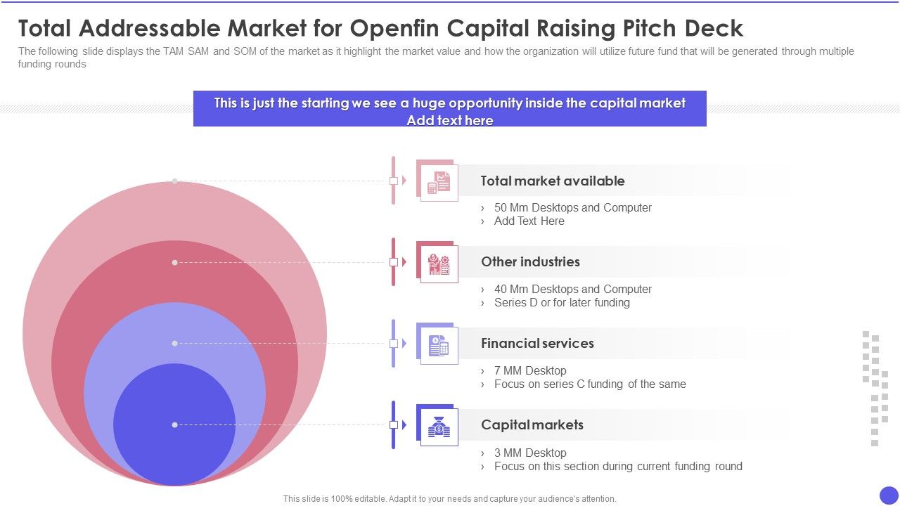 Total_Addressable_Market_For_Openfin_Capital_Raising_Pitch_Deck_Ppt_Gallery_Summary_PDF_Slide_1.jpg
