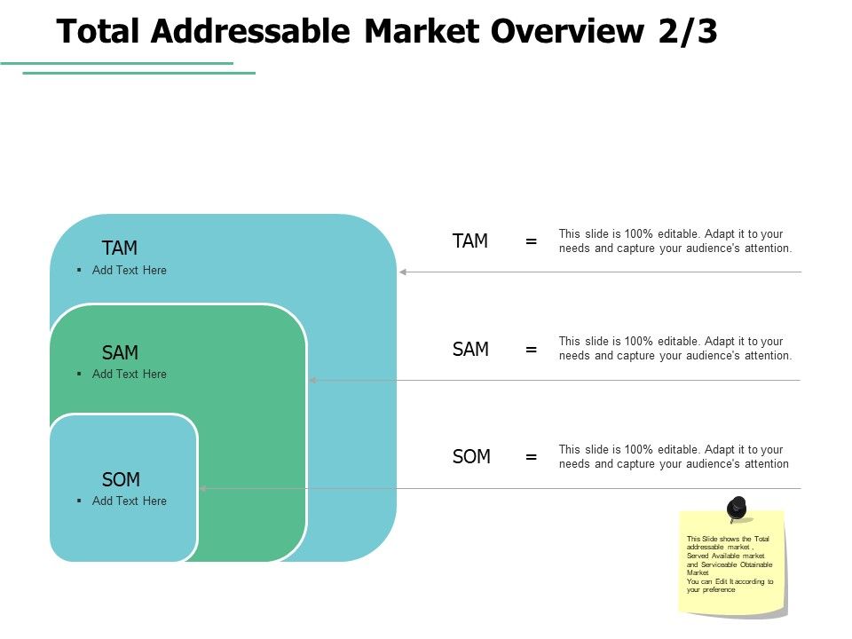 Total_Addressable_Market_Overview_Ppt_PowerPoint_Presentation_Icon_Guidelines_Slide_1.jpg