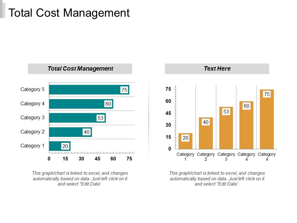Total_Cost_Management_Ppt_PowerPoint_Presentation_Layouts_Gallery_Cpb_Slide_1.jpg