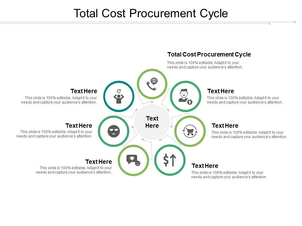 Total_Cost_Procurement_Cycle_Ppt_PowerPoint_Presentation_Infographics_Slides_Cpb_Slide_1.jpg
