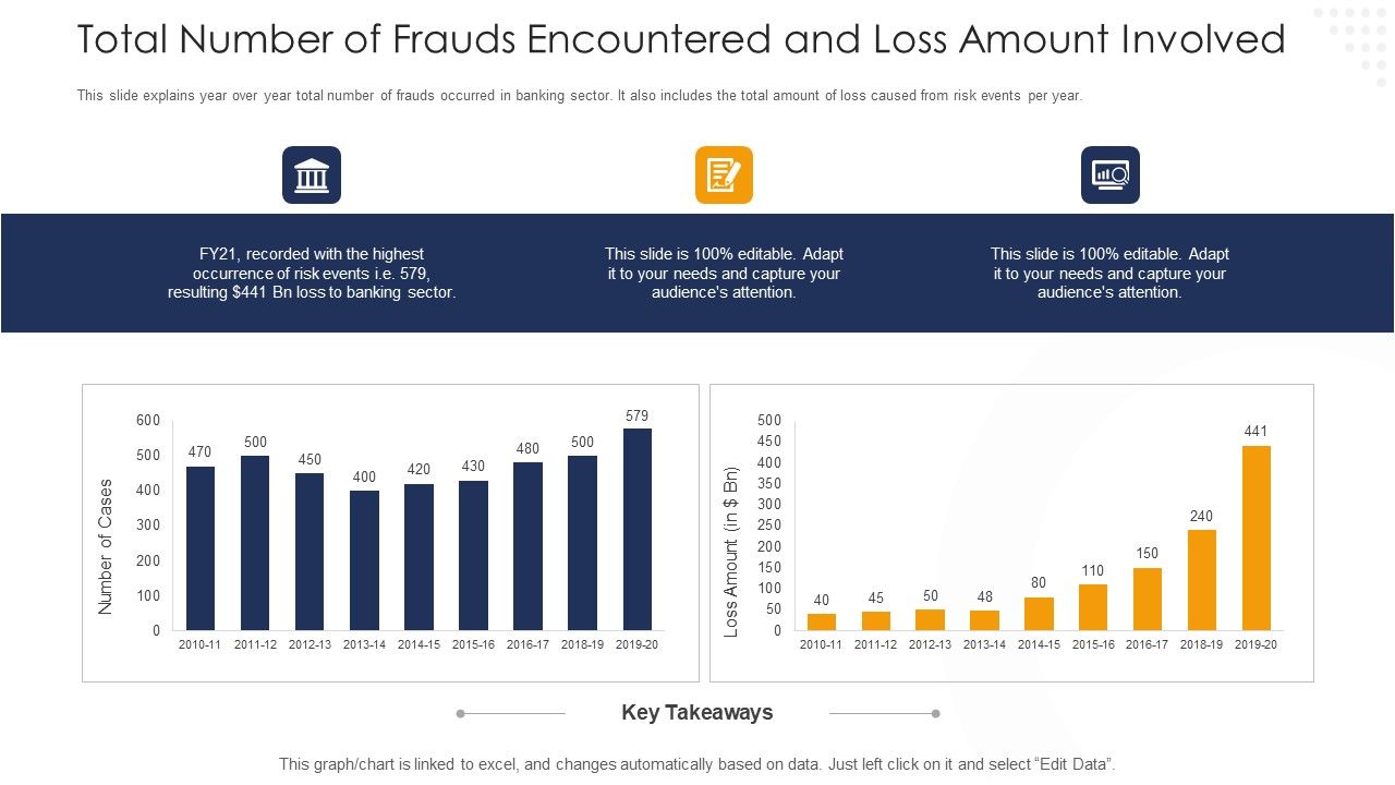Total_Number_Of_Frauds_Encountered_And_Loss_Amount_Involved_Clipart_PDF_Slide_1.jpg