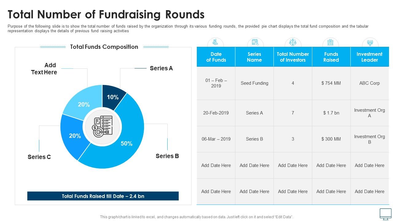 Total_Number_Of_Fundraising_Rounds_Ideas_PDF_Slide_1.jpg
