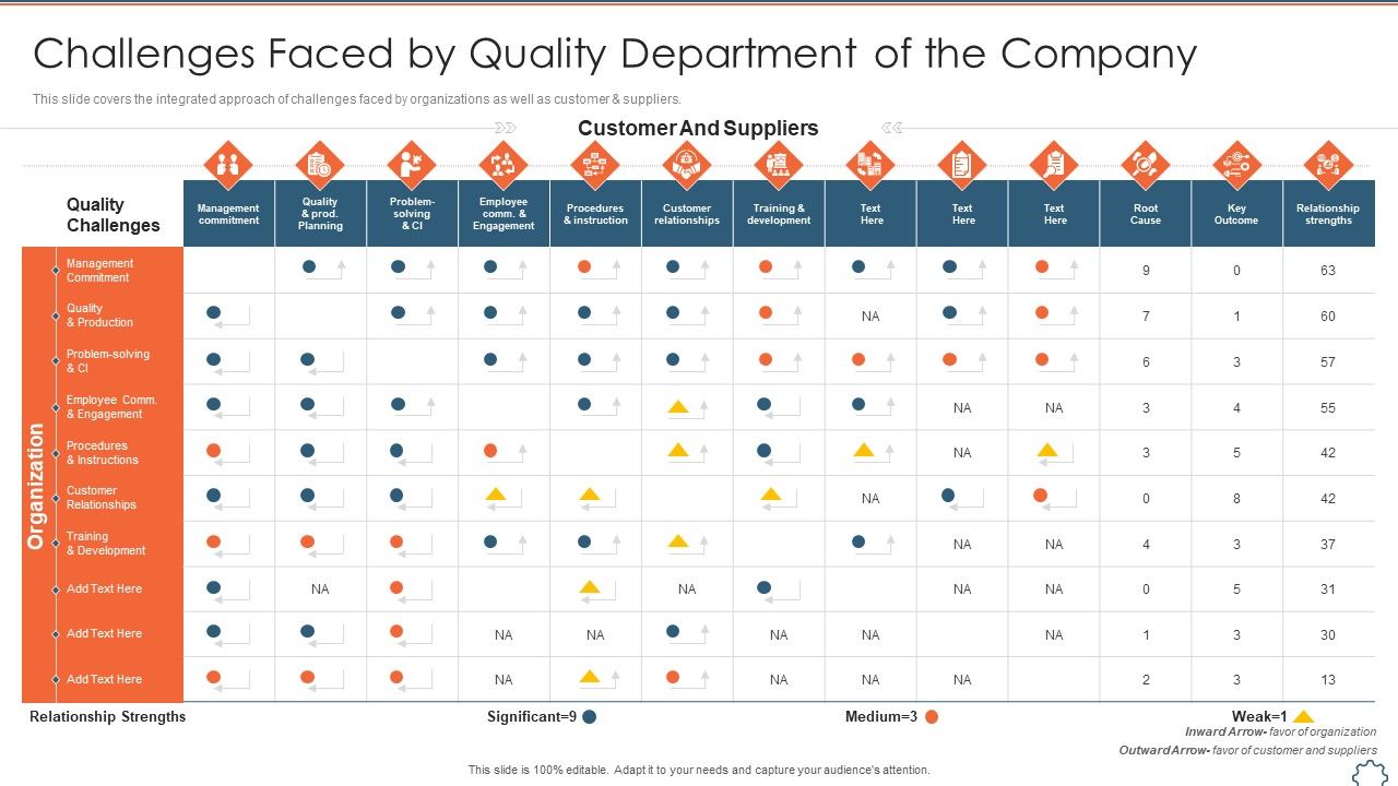 Total_Productive_Management_At_Workplace_Challenges_Faced_By_Quality_Department_Of_The_Company_Guidelines_PDF_Slide_1.jpg