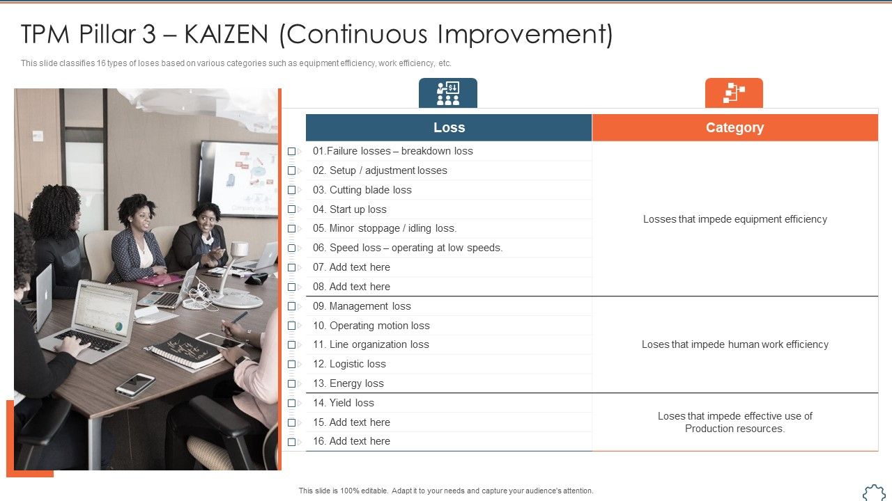 Total_Productive_Management_At_Workplace_TPM_Pillar_3_Kaizen_Continuous_Improvement_Slides_PDF_Slide_1.jpg