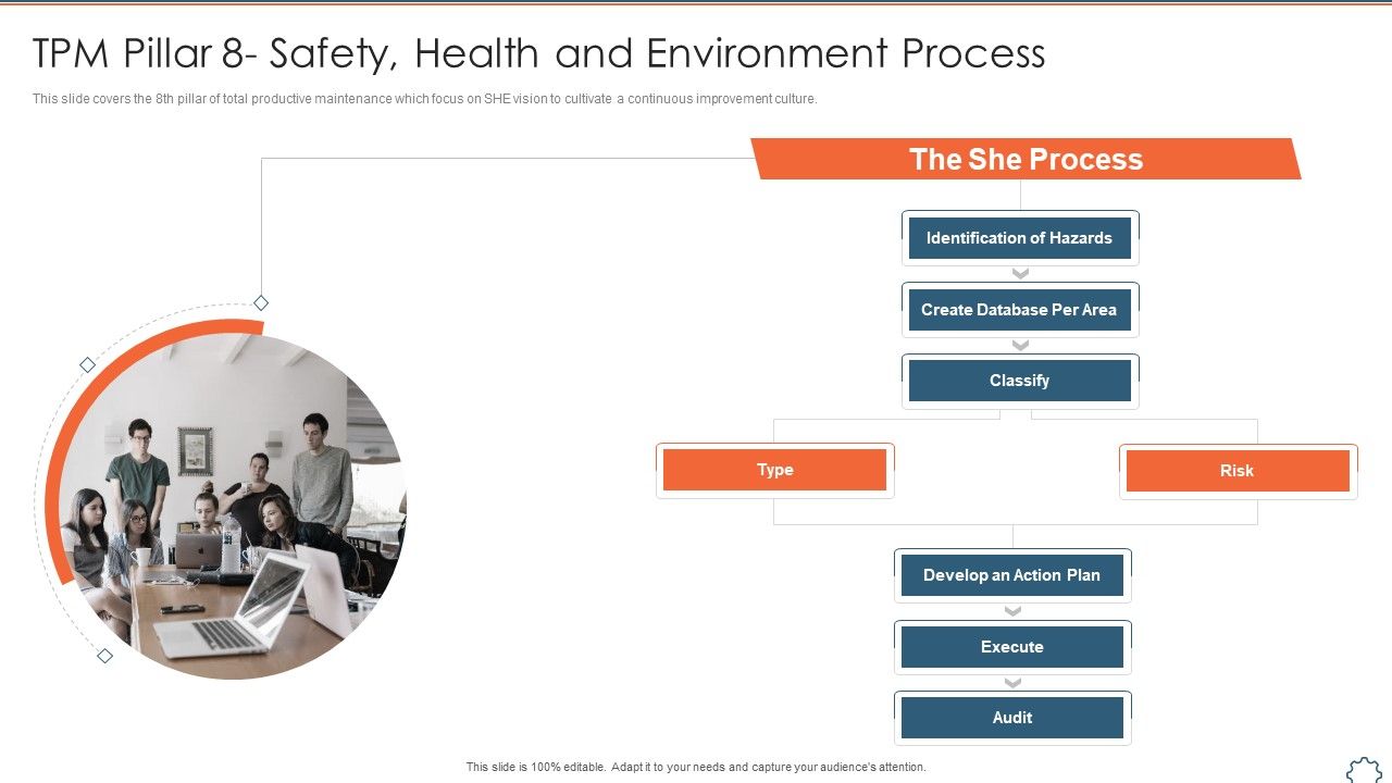 Total_Productive_Management_At_Workplace_TPM_Pillar_8_Safety_Health_And_Environment_Process_Microsoft_PDF_Slide_1.jpg