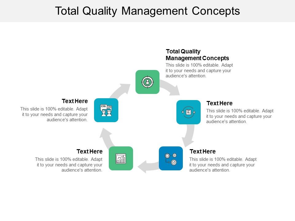 Total_Quality_Management_Concepts_Ppt_PowerPoint_Presentation_Show_Slides_Cpb_Slide_1.jpg