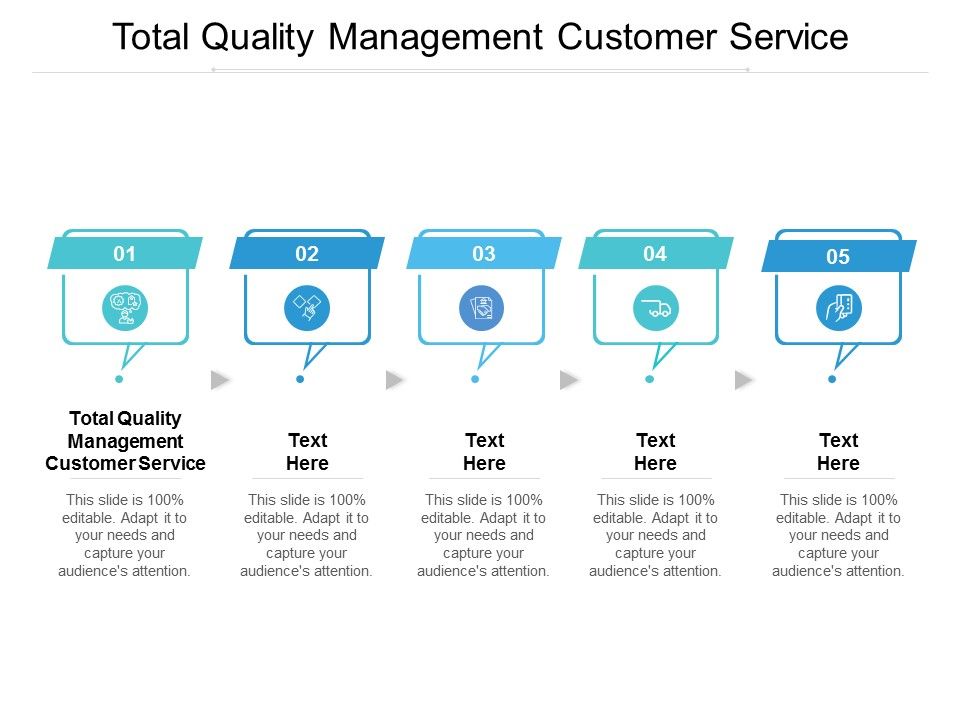 Total_Quality_Management_Customer_Service_Ppt_PowerPoint_Presentation_Ideas_Cpb_Slide_1.jpg