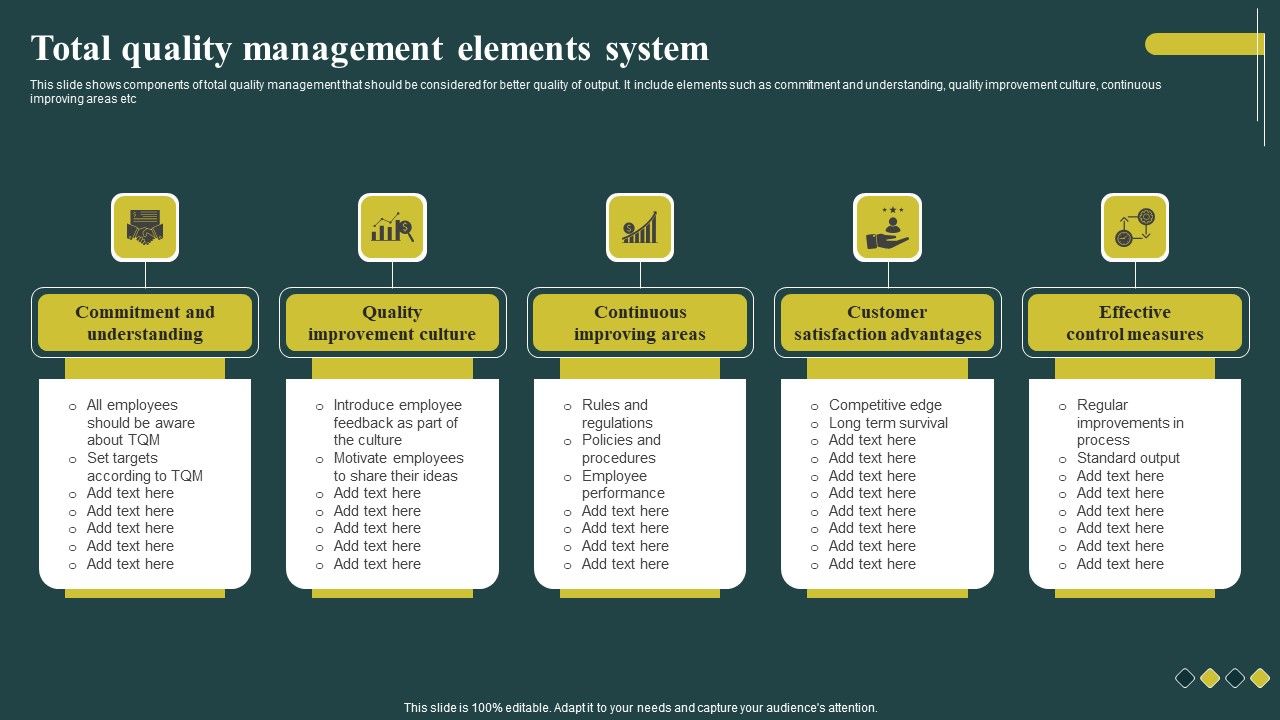 Total_Quality_Management_Elements_System_Infographics_PDF_Slide_1.jpg