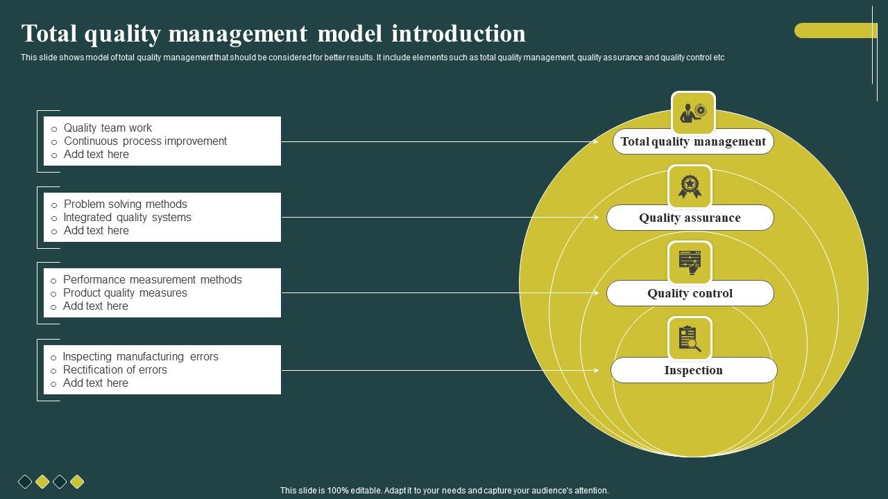 Total_Quality_Management_Model_Introduction_Graphics_PDF_Slide_1.jpg