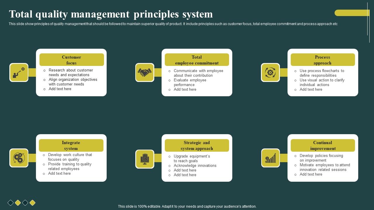 Total_Quality_Management_Principles_System_Elements_PDF_Slide_1.jpg