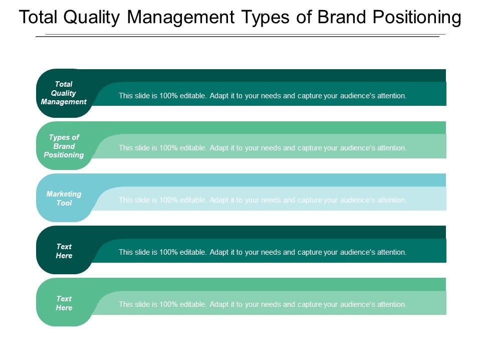 Total_Quality_Management_Types_Of_Brand_Positioning_Marketing_Tool_Ppt_PowerPoint_Presentation_Outline_Designs_Slide_1.jpg