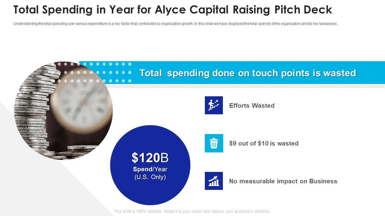 Total_Spending_In_Year_For_Alyce_Capital_Raising_Pitch_Deck_Introduction_PDF_Slide_1.jpg