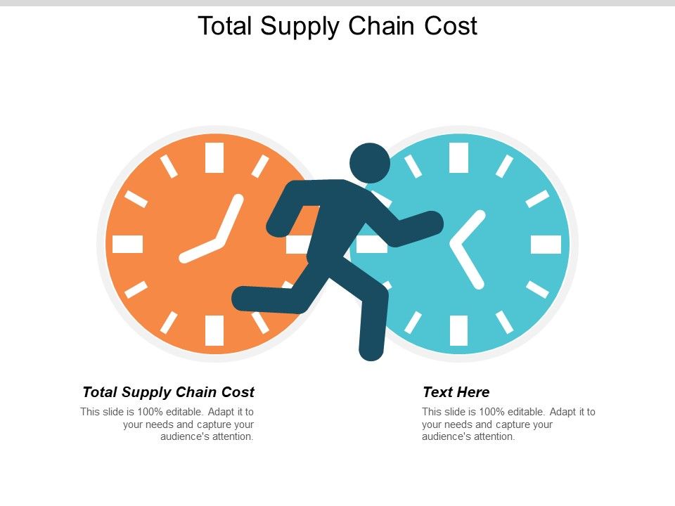 Total_Supply_Chain_Cost_Ppt_PowerPoint_Presentation_Professional_Influencers_Cpb_Slide_1.jpg