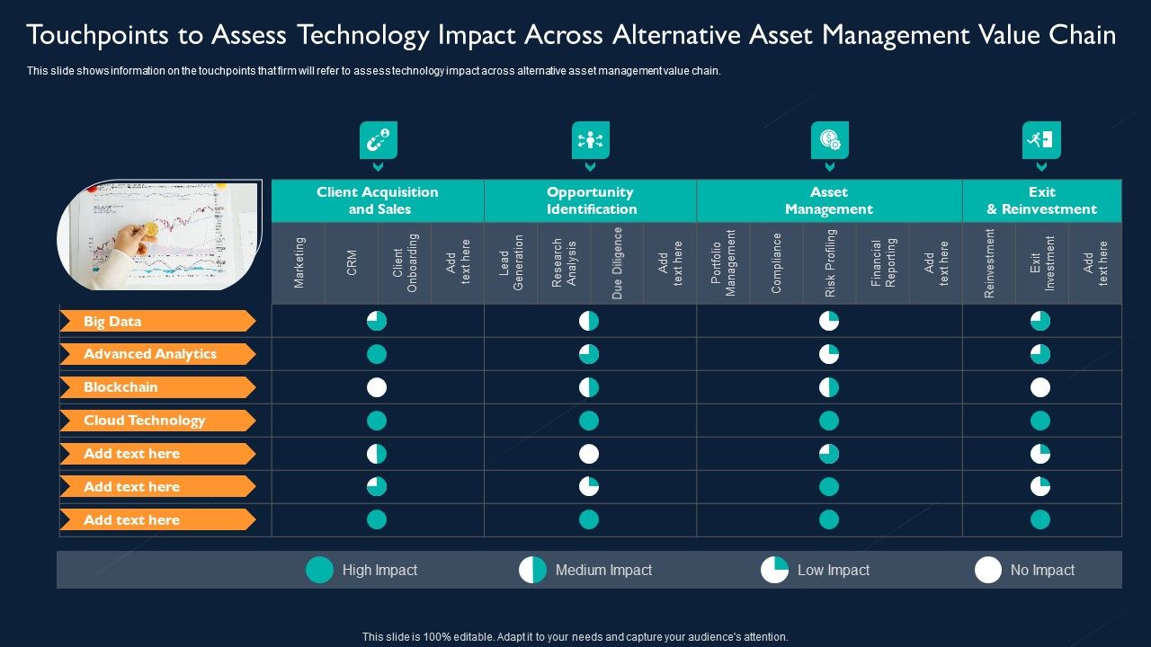Touchpoints_To_Assess_Technology_Impact_Across_Alternative_Asset_Management_Value_Chain_Mockup_PDF_Slide_1.jpg