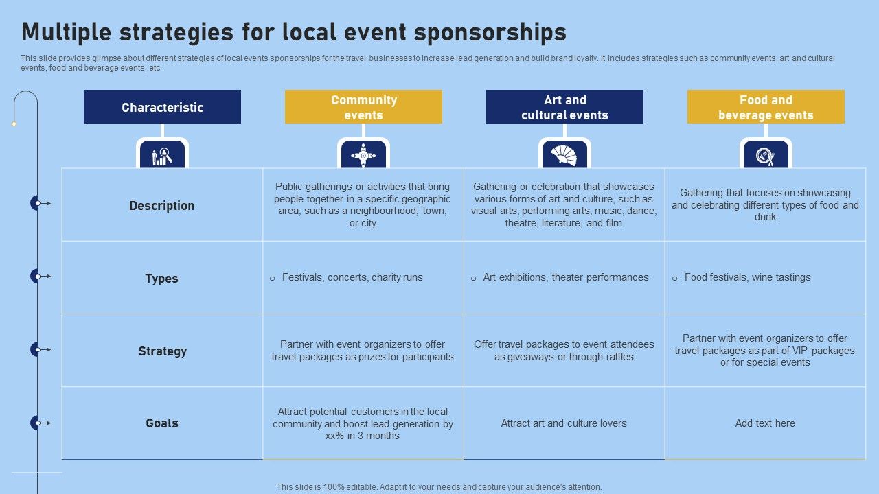 Tour_And_Travel_Agency_Marketing_Multiple_Strategies_For_Local_Event_Sponsorships_Sample_PDF_Slide_1.jpg