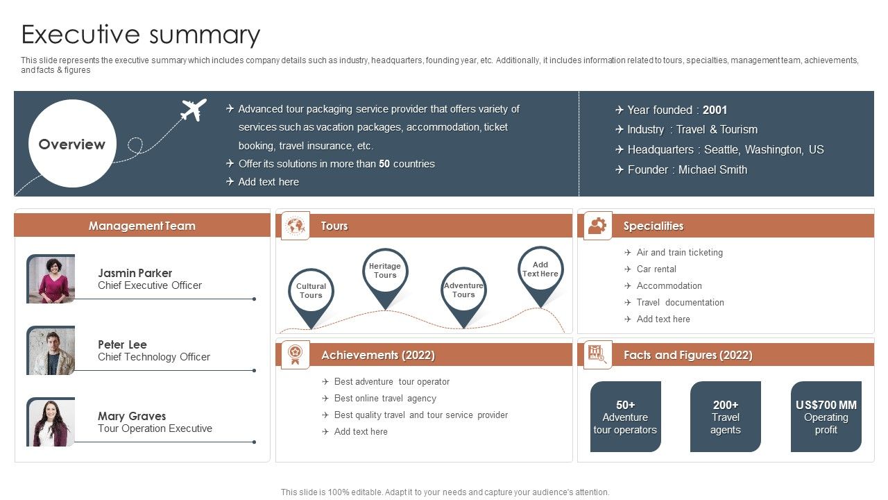 Tour_And_Travels_Agency_Profile_Executive_Summary_Summary_PDF_Slide_1.jpg