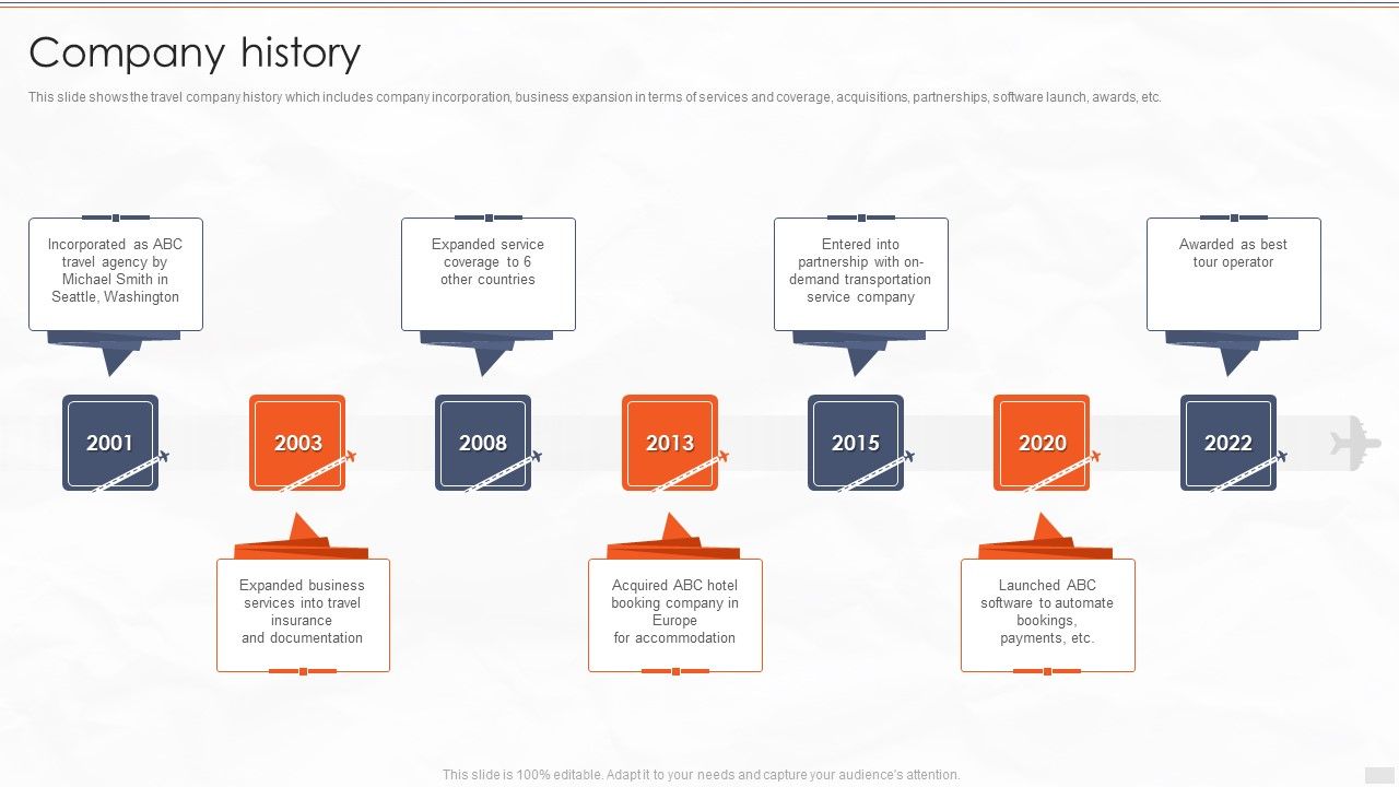 Tour_Management_Company_Profile_Company_History_Guidelines_PDF_Slide_1.jpg
