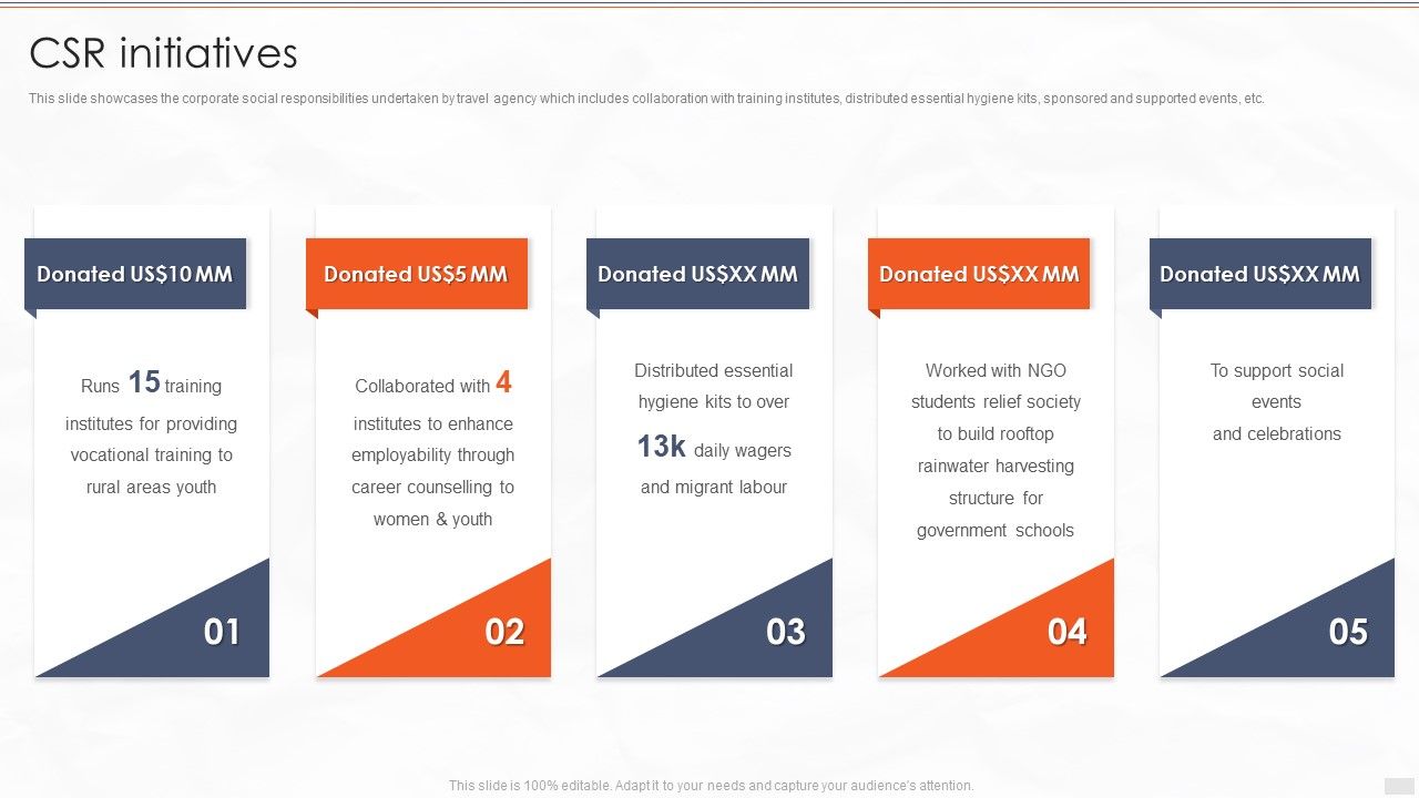 Tour_Management_Company_Profile_Csr_Initiatives_Designs_PDF_Slide_1.jpg