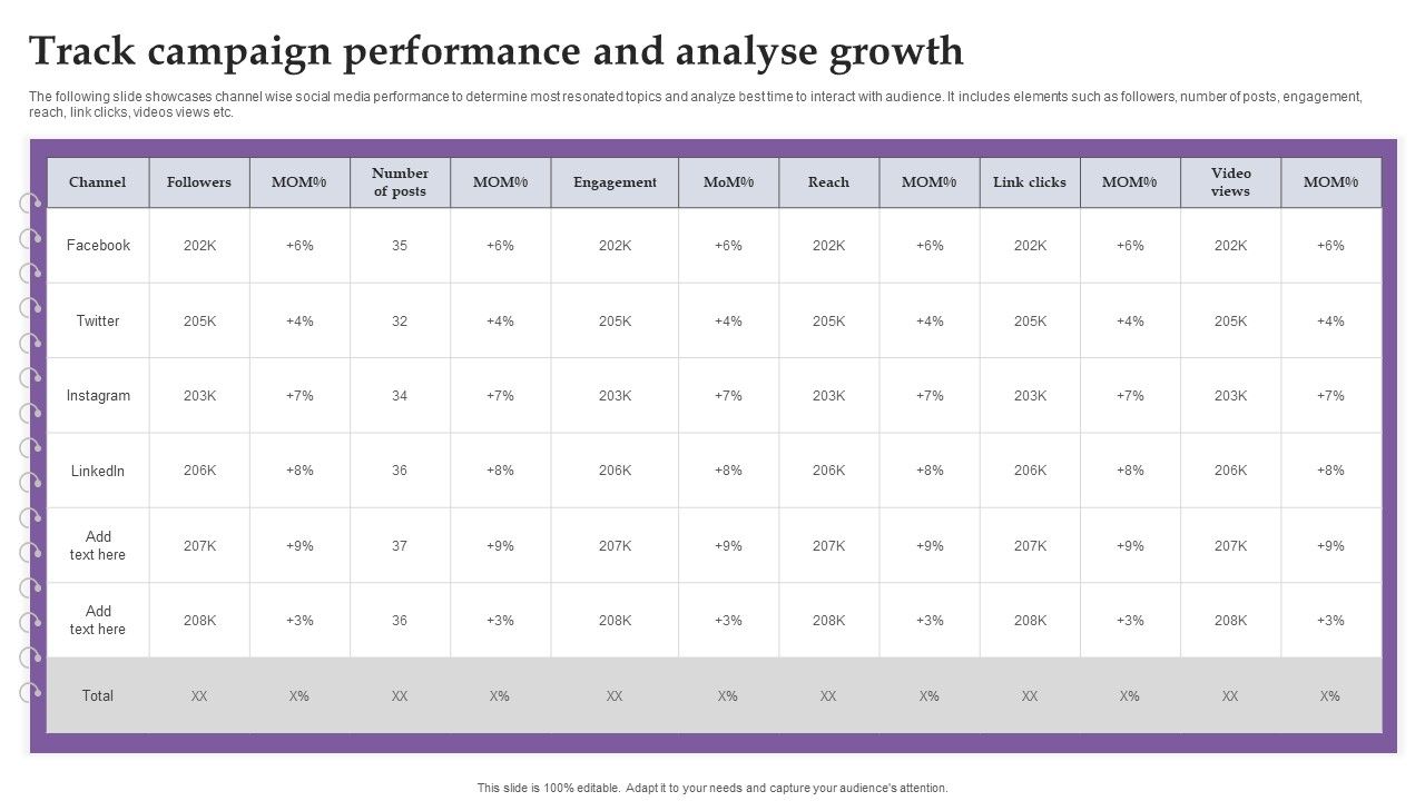 Track_Campaign_Performance_And_Analyse_Growth_Ppt_Pictures_Graphic_Tips_PDF_Slide_1.jpg